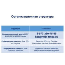 На базе ФГБУ ФНКЦ МРиК ФМБА России созданы и функционируют координационный и референс центры по медицинской реабилитации
